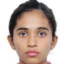 Sneha V. Foreign Education Exam Coaching trainer in Bangalore