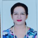 Anju photo