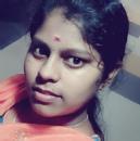 Photo of Anu K.