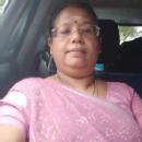 Sivakami . Economics Tuition classes trainer in Nagpur