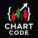 Chart Code - Stock Market Trading Intraday Trading (Stock Markets) classes institute in Palghar