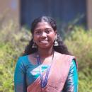 Nibha K. Economics Tuition classes trainer in Kozhikode