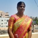 Lakshmi photo