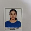 Anshu S. photo