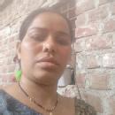 Reena Y. Tuition trainer in Bhikangaon