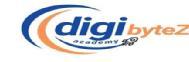digibyteZ academy Digital Marketing institute in Tirupati Urban