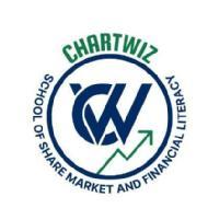 Chartwiz Stock Market Trading institute in Kolkata