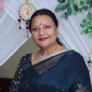 Prof. S. Soft Skills Training trainer in Ambala