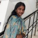 prist University photo