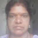 Kalai M. photo