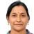 Praveen S.