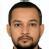 Manish Prasad Bashyal