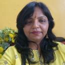 Powar shital photo