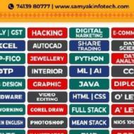 Smart Start Class 12 Tuition institute in Mumbai