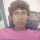 Ajay Goyal photo