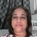 Mona P. Tuition Tutor trainer in Anand