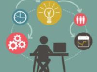 Insight into Practical Project Management 