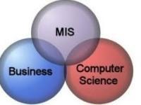 Advanced Excel 2010 Training