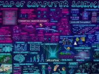 Class 12 Computer Science