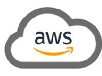 AWS Certification Training