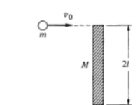 Rotational Dynamics