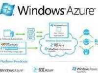 Publish your skills with Microsoft Azure 