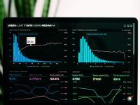 Basics of Technical Analysis