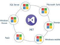 Net course content