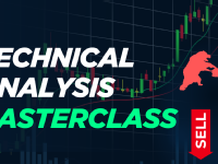 Technical Analysis Masterclass