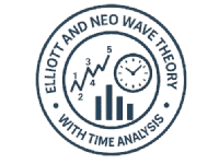 Elliott And Neo Wave Theory With Time Analysis