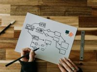 Basics of Architecture Designing