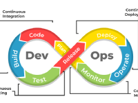 DevOps