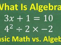Free masterless-A B C of Algebra