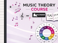 Music of Theory – TCL Graded Exams Training