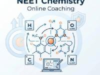 NEET Chemistry Online
