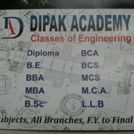 Engineering Classes Engineering Diploma Tuition institute in Pune