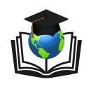The Gyanvarsha Educational Solutions IELTS Coaching institute in Kochi