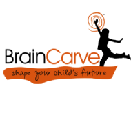 Brain Carve Educare India Pvt Ltd Abacus institute in Karaikudi