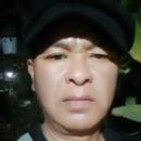 Photo of Changamayum Binod Singh