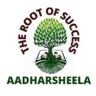 Aadharsheela Institute Abacus institute in Ghaziabad