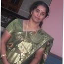 Photo of Suma K S.