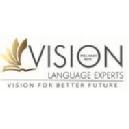Vision Language Experts - PTE Coaching Jalandhar English Language Classes institute in Jalandhar