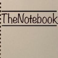 The Notebook Institute Spoken English institute in Delhi