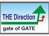 Gate The Direction UGC NET Exam institute in Amravati