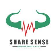 ShareSense Learning Stock Market Trading institute in Delhi