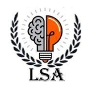 Lightup Schooling Academy Phonics institute in Ponneri