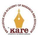 Kare Academy,South Janatha Road,Cochin IELTS Training Centres institute in Kochi