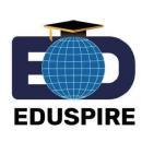 Photo of Eduspire Private Limited