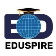 Eduspire Private Limited Spoken English institute in Bangalore