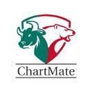 Photo of ChartMate 